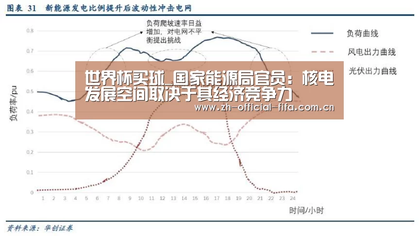 2026世界杯官网